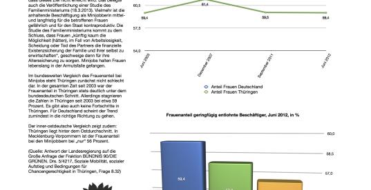 Bild zur Pressemitteilung