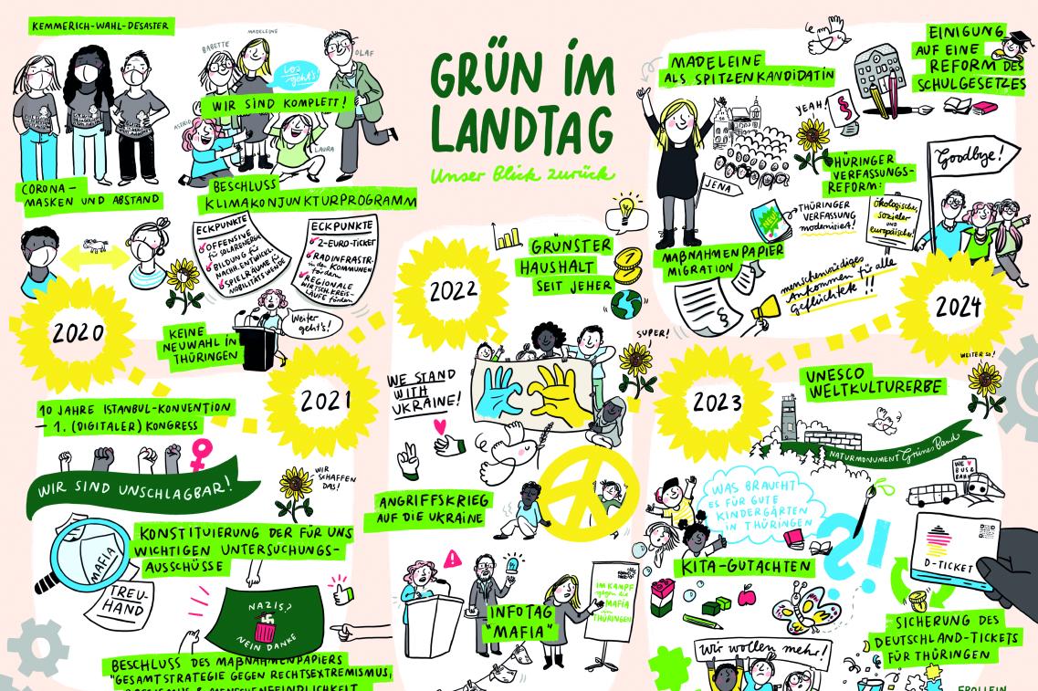 2024_Wimmelbild_Illustration_ HinterGRÜNde_14052024_final.jpg