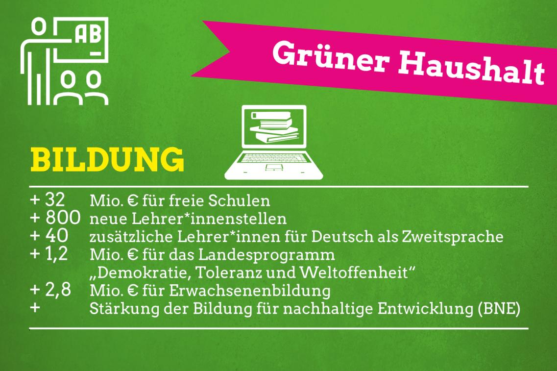 Haushalt bildung