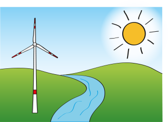 Windrad 