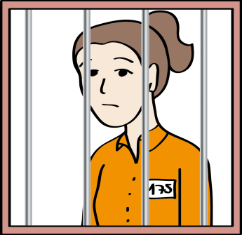 Gefängnis Gefängnis