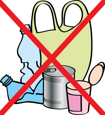 Müll Müll