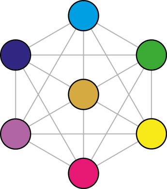 Netzwerk Netzwerk