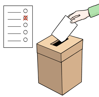 Wahlzettel Wahlzettel