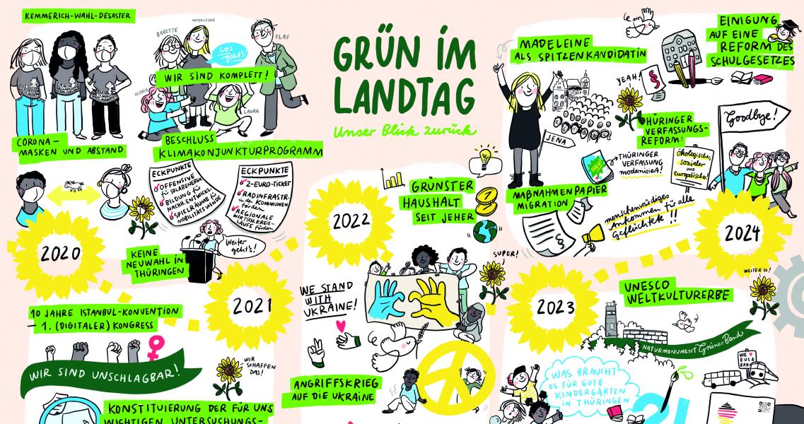 2024_Wimmelbild_Illustration_ HinterGRÜNde_14052024_final.jpg