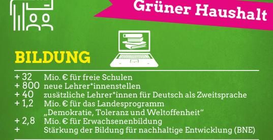 Haushalt bildung